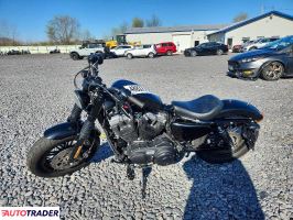 Harley-Davidson Pozostałe 2021