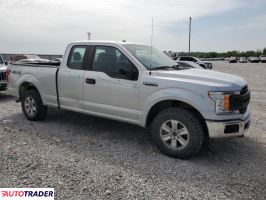 Ford Pozostałe 2019 3 Ford Pozostałe 2019 3