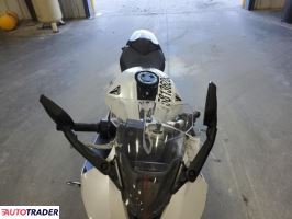 Triumph Daytona 2025 Triumph Daytona 2025