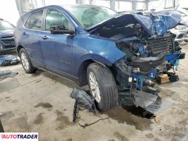 Chevrolet Equinox 2021 1