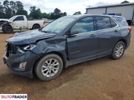 Chevrolet Equinox - zobacz ofertę