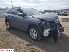 Toyota Pozostałe 2021 2