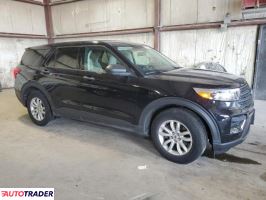 Ford Explorer 2020 2 Ford Explorer 2020 2