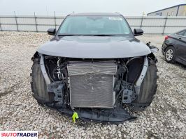 Ford Explorer 2023 2