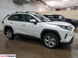 Toyota Pozostałe 2020 2 Toyota Pozostałe 2020 2