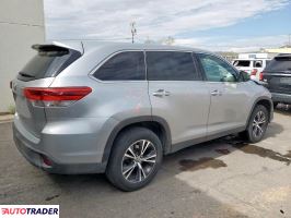 Toyota Highlander 2019 3 Toyota Highlander 2019 3