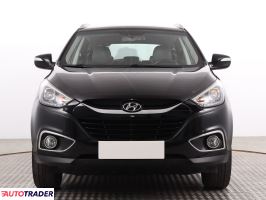 Hyundai ix35 2015 1.6 132 KM