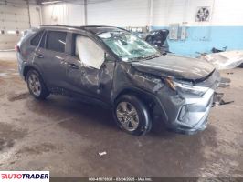 Toyota Pozostałe 2023 2 Toyota Pozostałe 2023 2