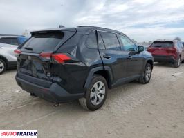 Toyota Pozostałe 2020 2 Toyota Pozostałe 2020 2