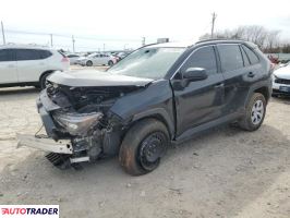 Toyota Pozostałe 2021 2 Toyota Pozostałe 2021 2