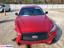 Infiniti Q50 2022 3
