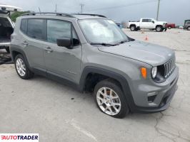 Jeep Renegade 2022 1 Jeep Renegade 2022 1