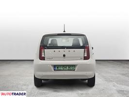 Skoda Citigo 2020 83 KM