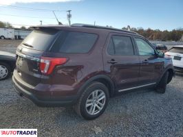 Ford Explorer 2019 3