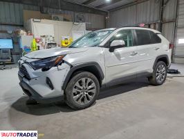 Toyota Pozostałe 2022 2