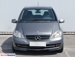 Mercedes A-klasa 2010 2.0 107 KM