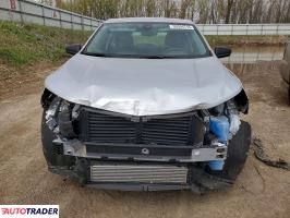 Chevrolet Equinox 2021 1