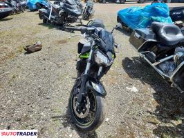Kawasaki Z 2020