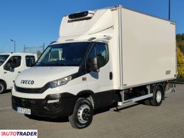 Iveco 2019