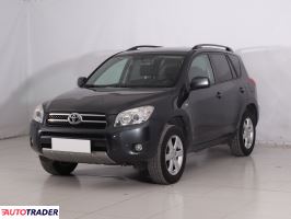 Toyota RAV 4 2008 2.0 150 KM