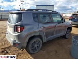 Jeep Renegade 2020 2