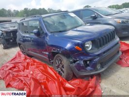 Jeep Renegade 2020 2 Jeep Renegade 2020 2
