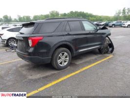 Ford Explorer 2022 2 Ford Explorer 2022 2