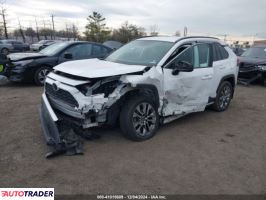 Toyota Pozostałe 2021 2 Toyota Pozostałe 2021 2