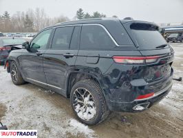 Jeep Grand Cherokee 2022 5