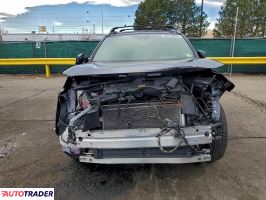 Toyota Pozostałe 2025 2