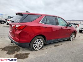 Chevrolet Equinox 2021 1