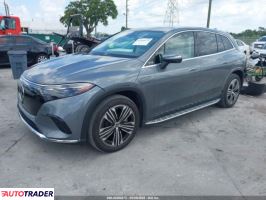 Mercedes 2023 Mercedes 2023