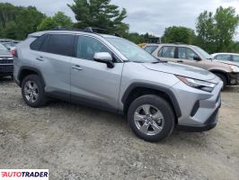 Toyota Pozostałe 2024 2 Toyota Pozostałe 2024 2