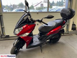 Sym Jet 2018 Sym Jet 2018