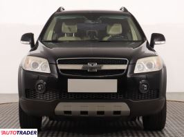 Chevrolet Captiva - zobacz ofertę