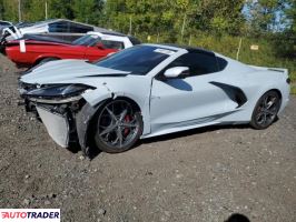 Chevrolet Corvette - zobacz ofertę