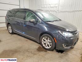 Chrysler Pacifica 2020 3