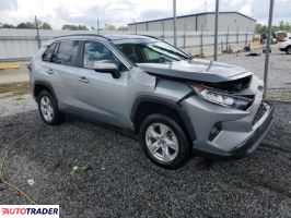 Toyota Pozostałe 2021 2 Toyota Pozostałe 2021 2