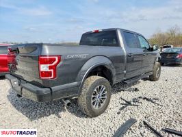 Ford Pozostałe 2020 5