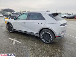 Hyundai Pozostałe 2024