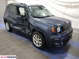 Jeep Renegade 2021 2 Jeep Renegade 2021 2