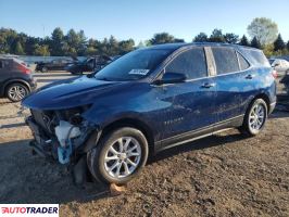 Chevrolet Equinox 2021 1