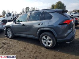 Toyota Pozostałe 2021 2