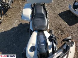 Harley-Davidson Pozostałe 2023