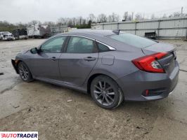 Honda Civic 2020 1 Honda Civic 2020 1