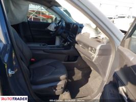 Toyota Highlander 2024 2 Toyota Highlander 2024 2