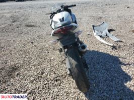 Kawasaki Pozostałe 2025