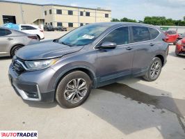 Honda CR-V 2020 1