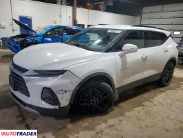 Chevrolet Blazer - zobacz ofertę