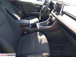 Toyota Pozostałe 2023 2 Toyota Pozostałe 2023 2